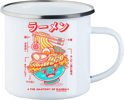 RAMEN ANATOMY (variant 1)