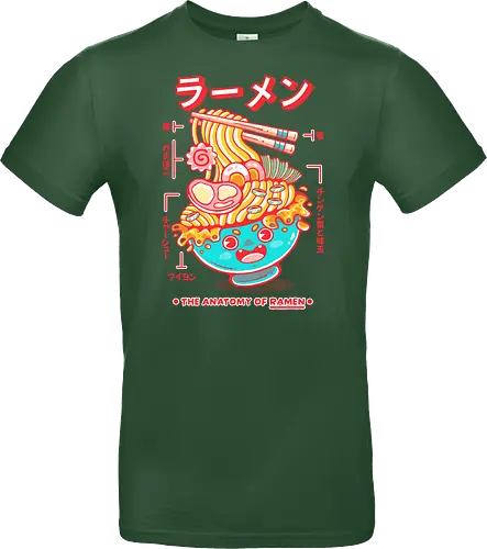 RAMEN ANATOMY (variant 1)