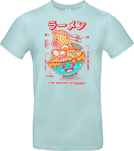 RAMEN ANATOMY (variant 1)