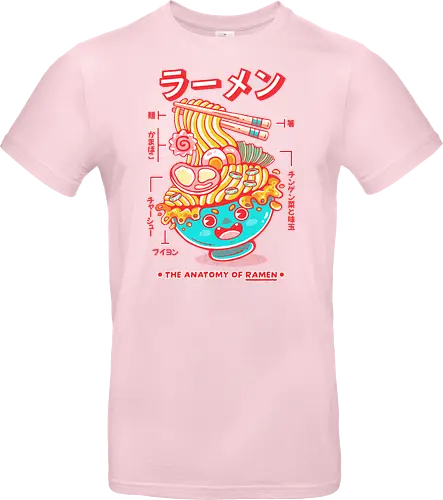 RAMEN ANATOMY (variant 1)
