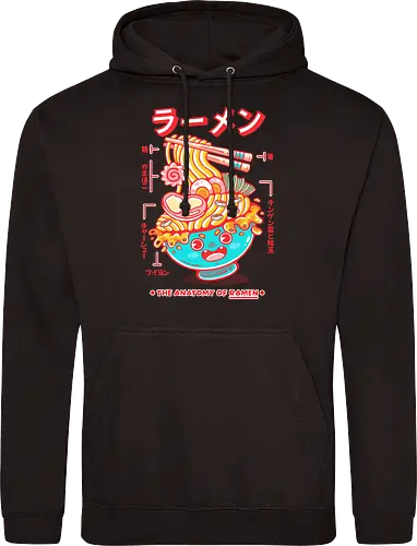 RAMEN ANATOMY (variant 1)