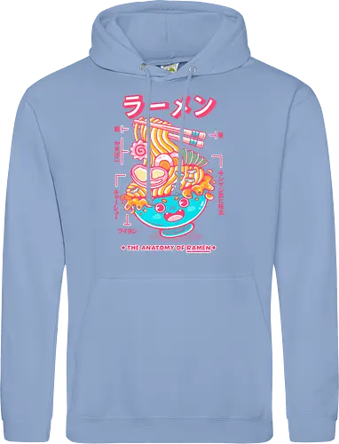 RAMEN ANATOMY (variant 2)