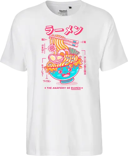 RAMEN ANATOMY (variant 2)