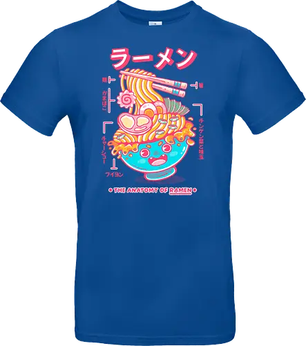 RAMEN ANATOMY (variant 2)