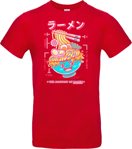 RAMEN ANATOMY (variant 2)