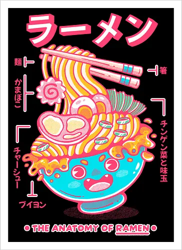 RAMEN ANATOMY (variant 2)