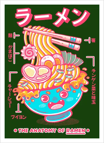 RAMEN ANATOMY (variant 2)