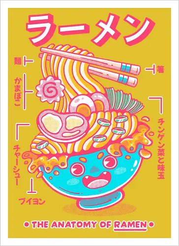 RAMEN ANATOMY (variant 2)