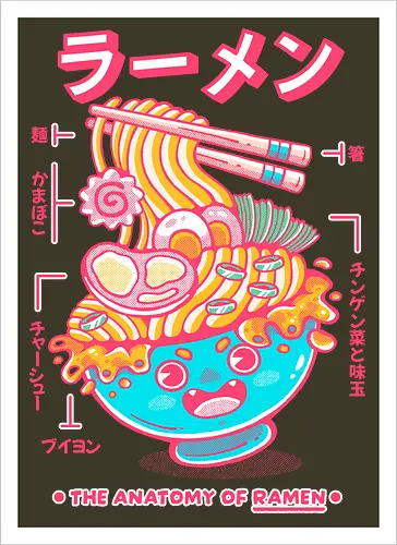 RAMEN ANATOMY (variant 2)