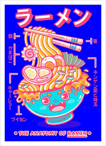 RAMEN ANATOMY (variant 2)