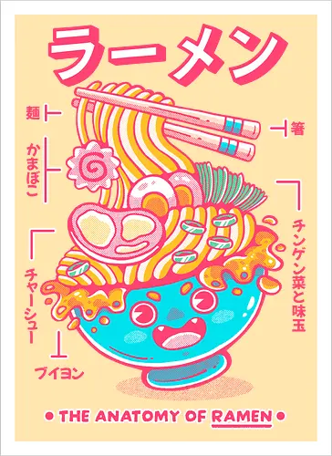 RAMEN ANATOMY (variant 2)