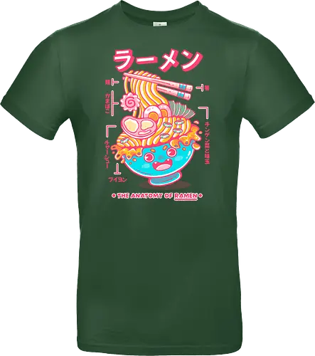 RAMEN ANATOMY (variant 2)