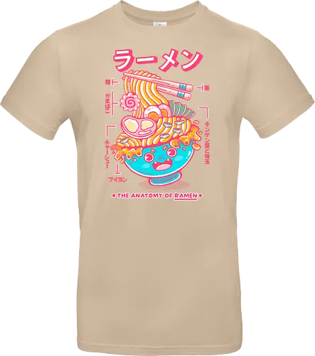 RAMEN ANATOMY (variant 2)