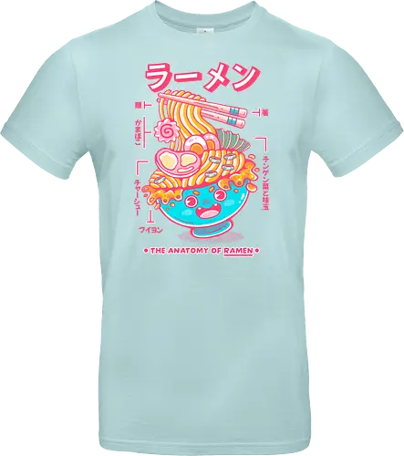 RAMEN ANATOMY (variant 2)
