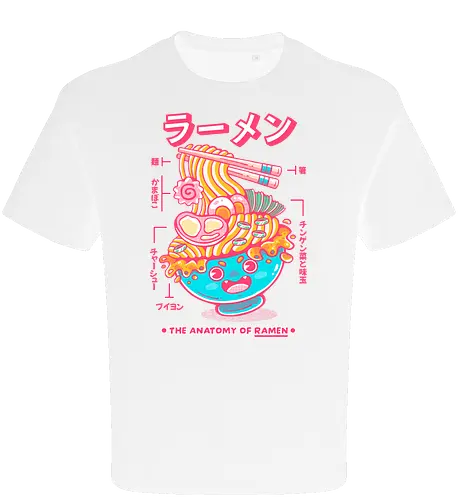 RAMEN ANATOMY (variant 2)