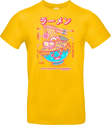 RAMEN ANATOMY (variant 2)