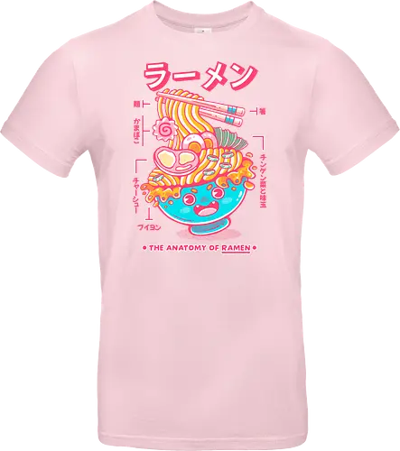 RAMEN ANATOMY (variant 2)