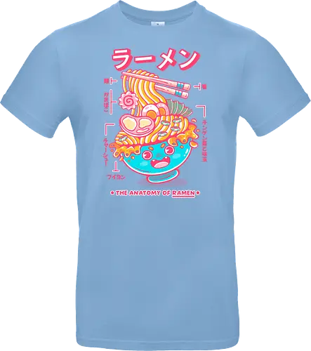 RAMEN ANATOMY (variant 2)