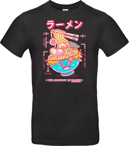 RAMEN ANATOMY (variant 2)