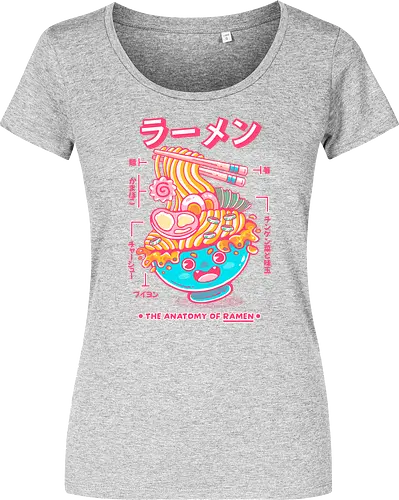 RAMEN ANATOMY (variant 2)