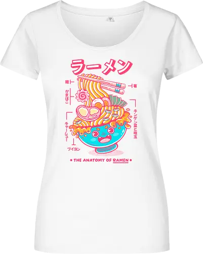 RAMEN ANATOMY (variant 2)