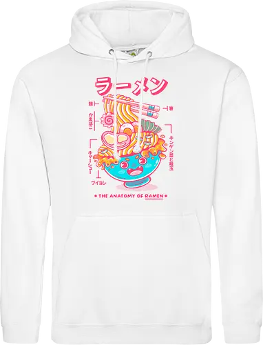 RAMEN ANATOMY (variant 2)