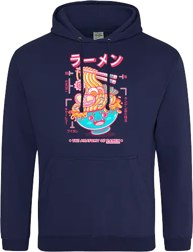 RAMEN ANATOMY (variant 2)