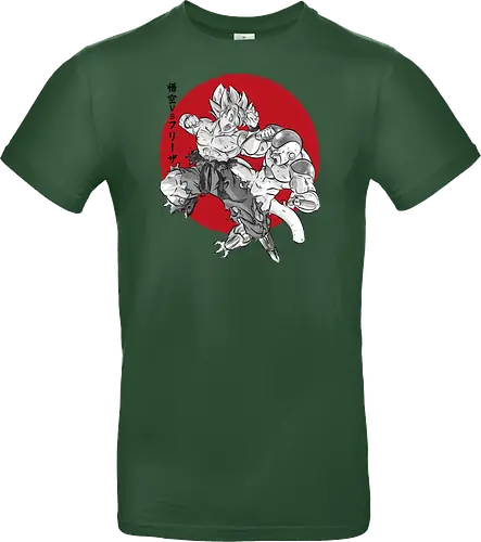 Super Saiyan vs Fourth form
