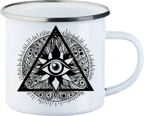Dritte Auge