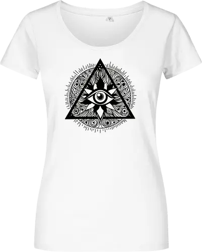 Dritte Auge