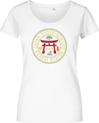 City of Kyoto