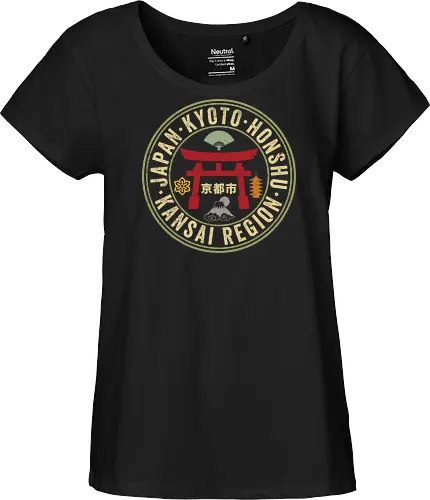 City of Kyoto