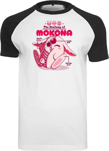 THE ANATOMY OF MOKONA