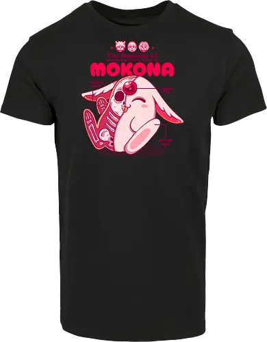 THE ANATOMY OF MOKONA