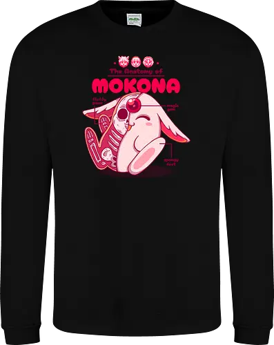 THE ANATOMY OF MOKONA