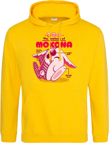 THE ANATOMY OF MOKONA