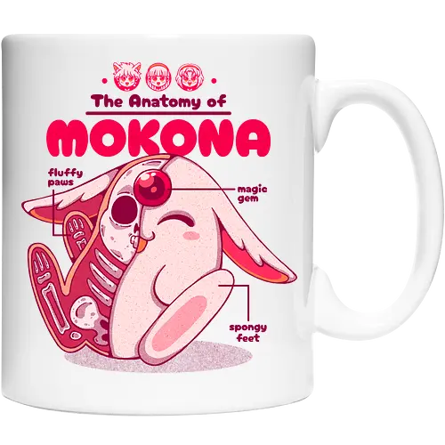 THE ANATOMY OF MOKONA