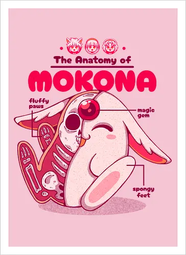 THE ANATOMY OF MOKONA