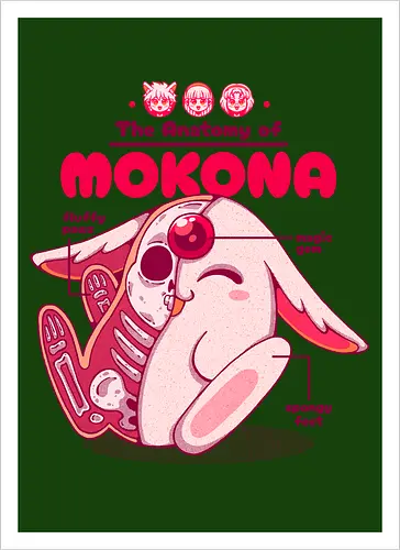 THE ANATOMY OF MOKONA