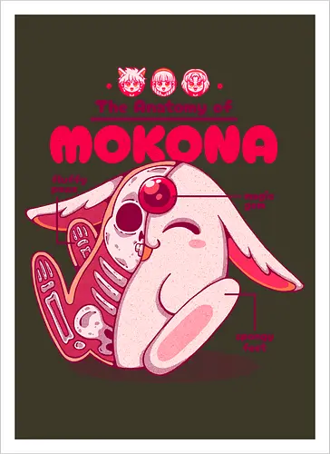 THE ANATOMY OF MOKONA