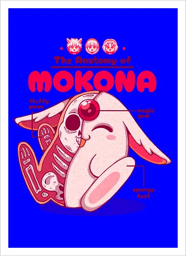 THE ANATOMY OF MOKONA