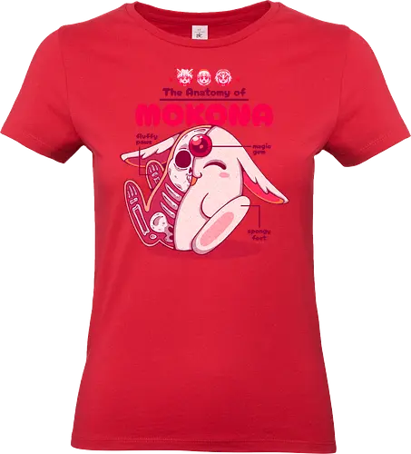 THE ANATOMY OF MOKONA - mokona, anime, Magic Knight Rayearth, cute, kawaii, anime fanart, manga, clamp - Standard T-Shirt (Women)