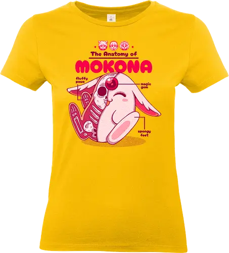 THE ANATOMY OF MOKONA - mokona, anime, Magic Knight Rayearth, cute, kawaii, anime fanart, manga, clamp - Standard T-Shirt (Women)