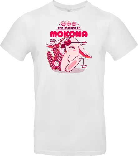 THE ANATOMY OF MOKONA