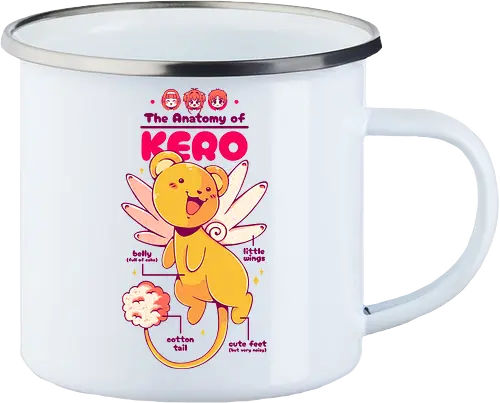 THE ANATOMY OF KERO