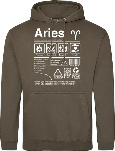 Aries Label