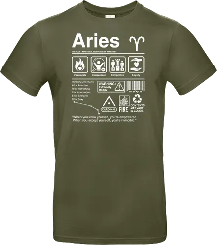 Aries Label