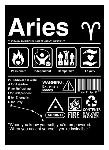 Aries Label