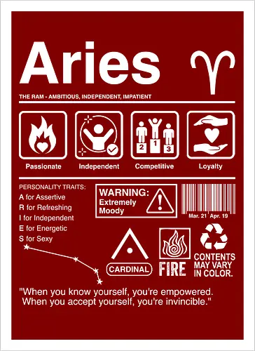 Aries Label
