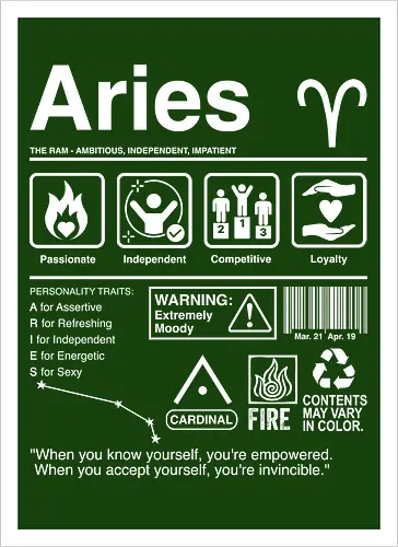 Aries Label